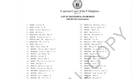 bar exam result 2022 list of passers|FULL RESULTS: 2023 Bar Exam list of passers, topnotchers.